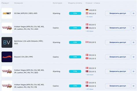 betandreas partners
